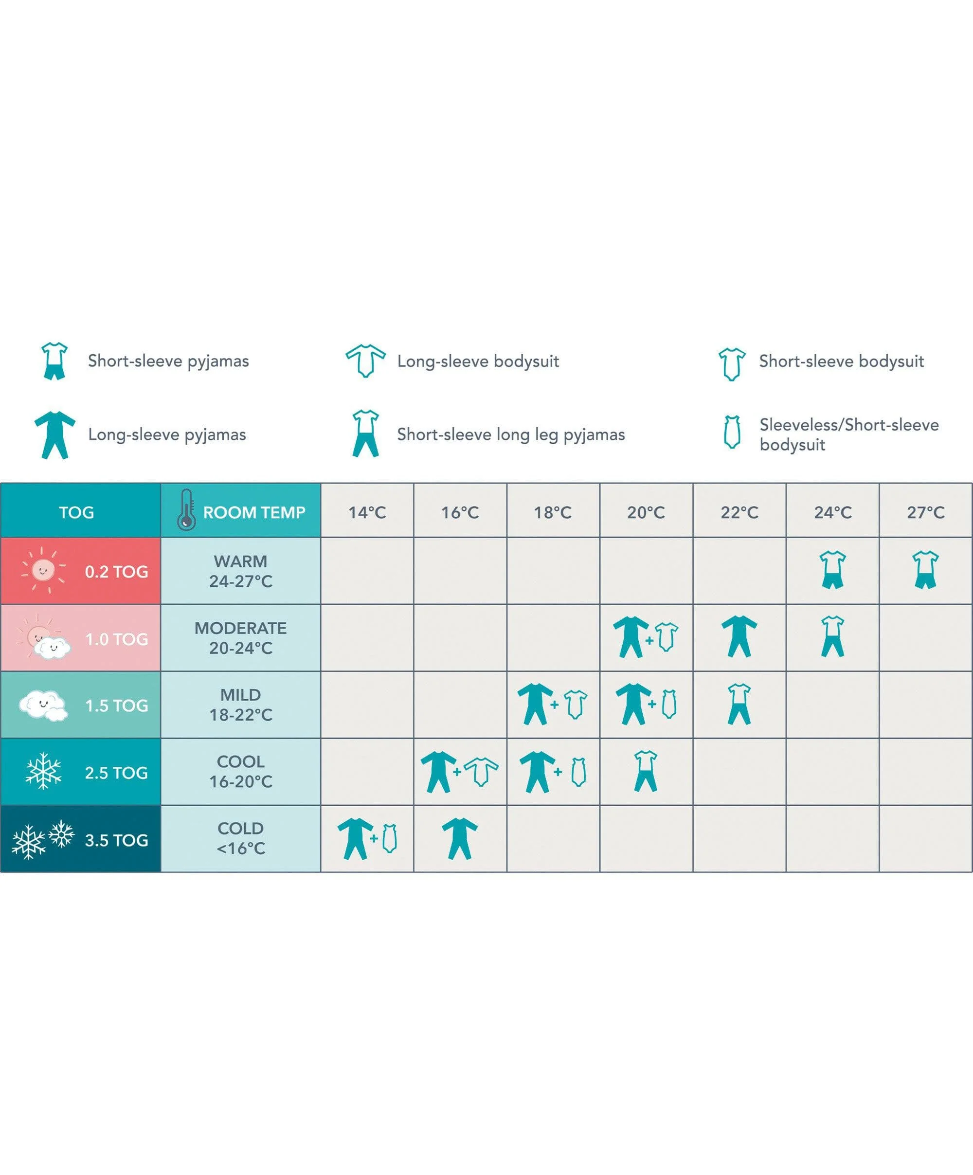 Love to Dream Swaddle Up™ Small/8 - 13lbs (1.0 Tog) - Sand Dollar - Image 8