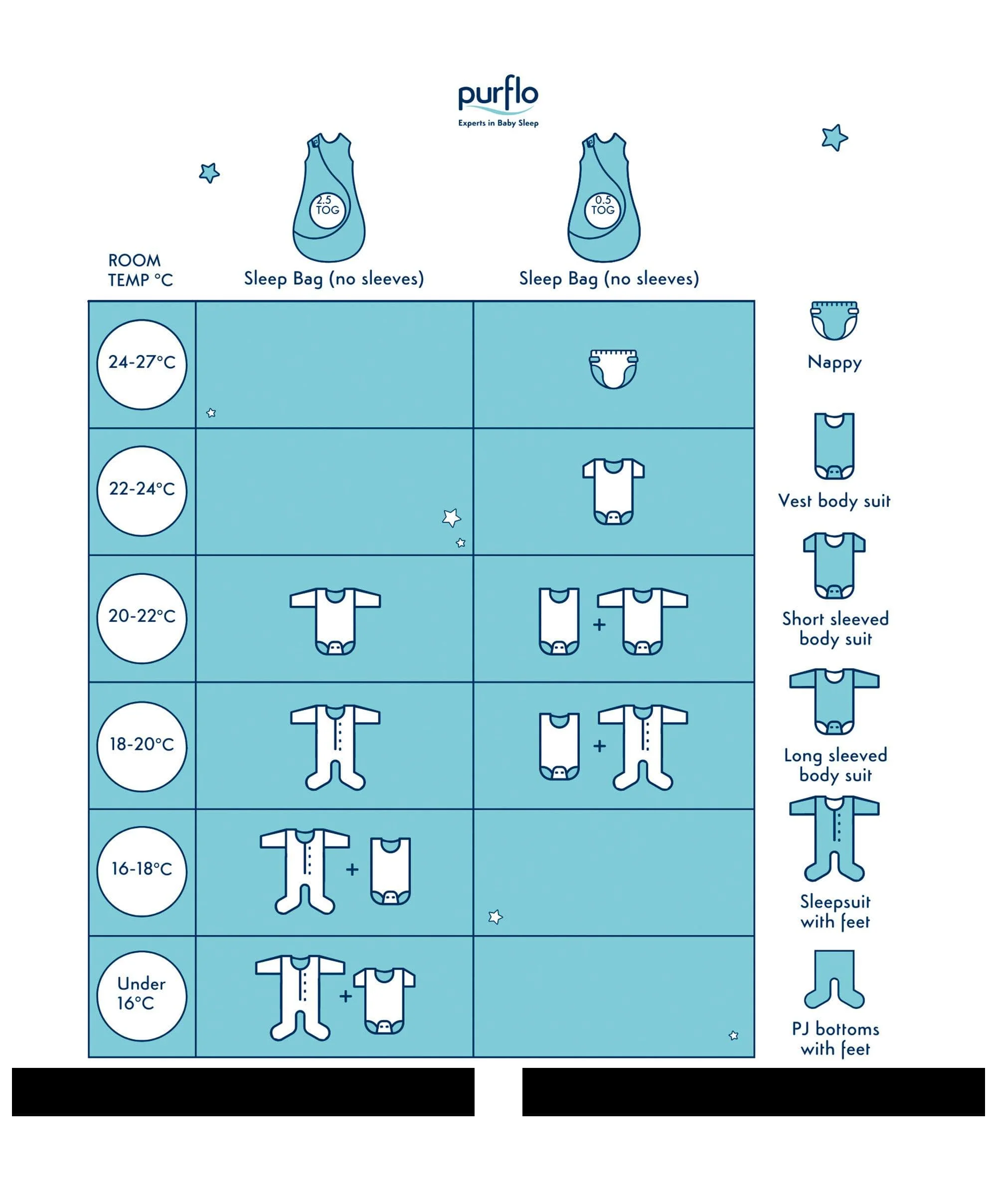 Purflo Swaddle to Sleep Bag 0-4 Months (0.5 Tog) - Minimal Grey - Image 5